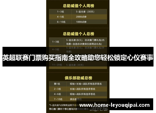 英超联赛门票购买指南全攻略助您轻松锁定心仪赛事